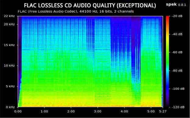 flac-very-good-quality-subliminal